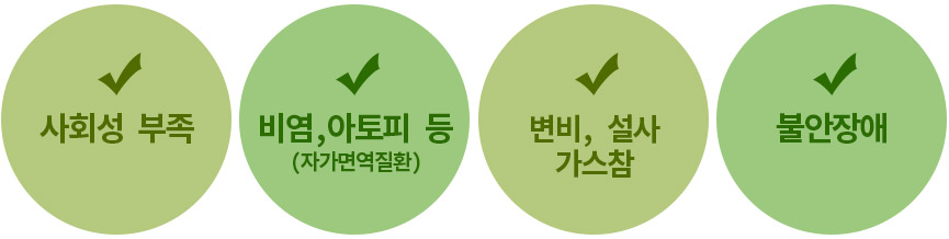 사회성 부족, 비염, 아토피, 자가면역질환, 변비, 설사, 가스참, 불안장애