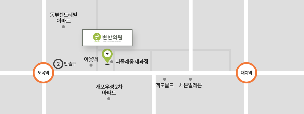 변한의원약도