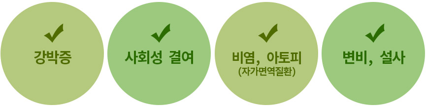 강박증, 사회성 결여, 비염, 아토피, 변비, 설사, 자가면역질환