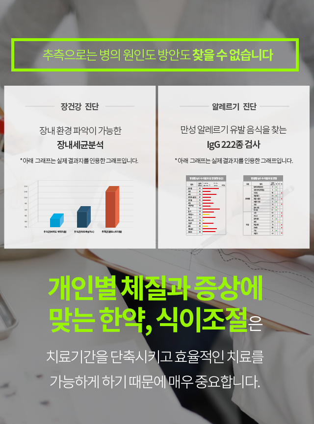 추측으로는 병의 원인도 방안도 찾을 수 없습니다. 개인별 체질과 증상에 맞는 한약, 식이조절은 치료기간을 단축시키고 효율적인 치료를 가능하게 하기 때문에 매우 중요합니다. 