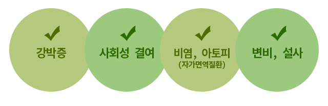 강박증, 사회성 결여, 비염,아토피, 자가면역질환, 변비, 설사