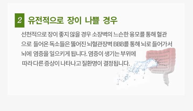 유전적으로 장이 나쁠 경우:선천적으로 장이 좋지 않을 경우 소장벽의 느슨한 융모를 통해 혈관으로  들어온 독소들은 뚫어진 뇌혈관장벽 BBB를 통해 뇌로 들어가서 뇌에  염증을 일으키게 됩니다. 염증이 생기는 부위에 따라 다른 증상이 나타나고 질환명이 결정됩니다.