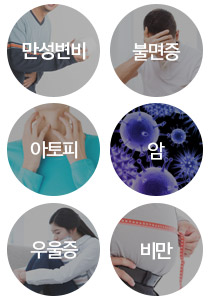 만성변비, 불면증, 아토피, 암, 우울증, 비만