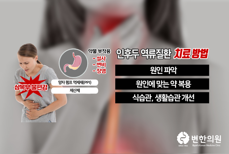 변한의원 인후두역류질환 치료 방법