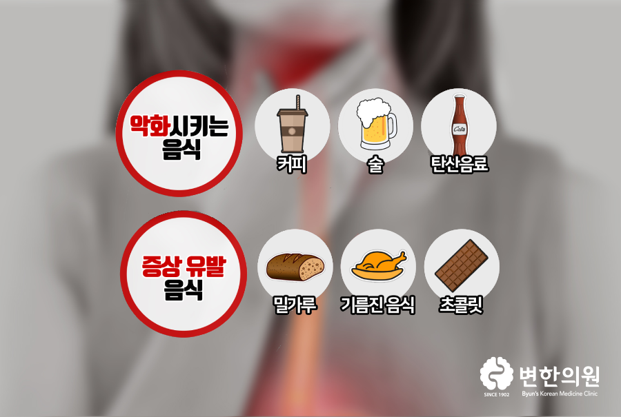 인후두역류질환 식이요법 변한의원